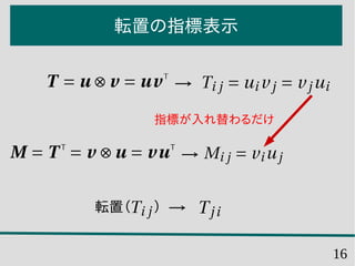16
転置の指標表示
指標が入れ替わるだけ
転置（　 ）
 
