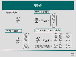 26
微分
ただの微分
ベクトルの微分
ベクトルで微分
ベクトルをベクトルで微分
※場合によっては転置され
て定義されることもある
 