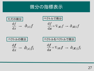 27
微分の指標表示
ただの微分
ベクトルの微分
ベクトルで微分
ベクトルをベクトルで微分
 