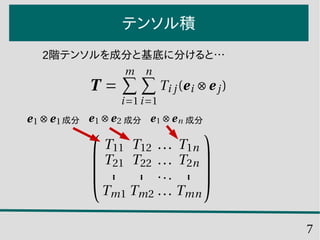 7
テンソル積
2階テンソルを成分と基底に分けると…
成分 成分 成分
 