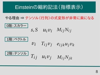 8
Einsteinの縮約記法（指標表示）
やる理由 ⇒ テンソル（行列）の式変形が非常に楽になる
0階：スカラー
1階：ベクトル
2階：テンソル
 
