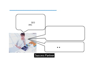 こんな悩みありませんか？


   ホームページを作ったけど、
   全くアクセスが伸びない。
   そしたら、高額なSEOと
   聞きなれないPPCを勧められた
   ・・・
                     コンサルを頼んでみた。
                     ブログのことを聞いてみたら、
                     『それは専門じゃないので、分かりません』
                     と言われた。


                     契約しているコンサルに電話して相談
                     してみた。『●●さんのプランはメール
                     し放題です。課金しますか？』と聞かれた。
 