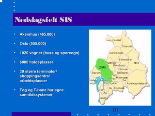 10
Nedslagsfelt SIS
• Akershus (465.000)Akershus (465.000)
• Oslo (505.000)Oslo (505.000)
• 1020 vogner (buss og sporvogn)...