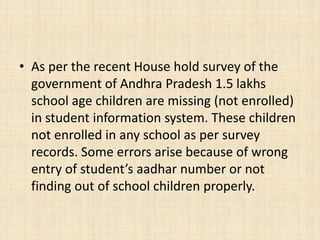 • As per the recent House hold survey of the
government of Andhra Pradesh 1.5 lakhs
school age children are missing (not enrolled)
in student information system. These children
not enrolled in any school as per survey
records. Some errors arise because of wrong
entry of student’s aadhar number or not
finding out of school children properly.
 