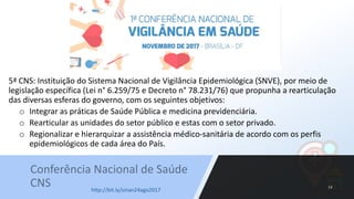 Conferência Nacional de Saúde
CNS
5ª CNS: Instituição do Sistema Nacional de Vigilância Epidemiológica (SNVE), por meio de
legislação específica (Lei n° 6.259/75 e Decreto n° 78.231/76) que propunha a rearticulação
das diversas esferas do governo, com os seguintes objetivos:
o Integrar as práticas de Saúde Pública e medicina previdenciária.
o Rearticular as unidades do setor público e estas com o setor privado.
o Regionalizar e hierarquizar a assistência médico-sanitária de acordo com os perfis
epidemiológicos de cada área do País.
http://bit.ly/sinan24ago2017
 