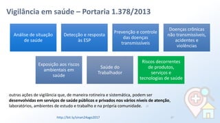 17
Vigilância em saúde – Portaria 1.378/2013
Análise de situação
de saúde
Detecção e resposta
às ESP
Prevenção e controle
das doenças
transmissíveis
Doenças crônicas
não transmissíveis,
acidentes e
violências
Exposição aos riscos
ambientais em
saúde
Saúde do
Trabalhador
Riscos decorrentes
de produtos,
serviços e
tecnologias de saúde
outras ações de vigilância que, de maneira rotineira e sistemática, podem ser
desenvolvidas em serviços de saúde públicos e privados nos vários níveis de atenção,
laboratórios, ambientes de estudo e trabalho e na própria comunidade. 17
http://bit.ly/sinan24ago2017
 