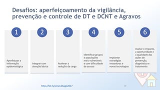 Desafios: aperfeiçoamento da vigilância,
prevenção e controle de DT e DCNT e Agravos
Aperfeiçoar a
informação
epidemiológica
1
Integrar com
atenção básica
2
Acelerar a
redução da carga
3
Identificar grupos
e populações
mais vulneráveis
e com dificuldade
de acesso
4
Implantar
estratégias
inovadoras e
novas tecnologias
5
Avaliar o impacto,
a oportunidade e
a qualidade das
ações de
prevenção,
diagnóstico e
tratamento
6
http://bit.ly/sinan24ago2017 20
 
