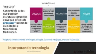 Incorporando tecnologia
“Big Data”
Conjunto de dados
que possuem
estruturas complexas
e que são difíceis de
processar* utilizando
os métodos e
ferramentas
tradicionais.
*Captura, armazenamento, formatação, extração, curadoria, integração, análise e visualização.
www.gartner.com
http://bit.ly/sinan24ago2017
 
