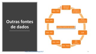 Outras fontes
de dados
48http://bit.ly/sinan24ago2017
 