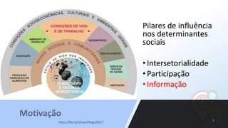 Motivação
Pilares de influência
nos determinantes
sociais
•Intersetorialidade
•Participação
•Informação
http://bit.ly/sinan24ago2017
 