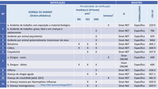 3http://bit.ly/sinan24ago2017
 