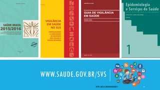 WWW.SAUDE.GOV.BR/SVS
HTTP://BIT.LY/SINAN24AGO2017
 