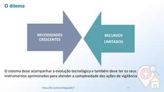 O dilema
NECESSIDADES
CRESCENTES
RECURSOS
LIMITADOS
O sistema deve acompanhar a evolução tecnológica e também deve ter os seus
instrumentos aprimorados para atender a complexidade das ações de vigilância
http://bit.ly/sinan24ago2017 81
 