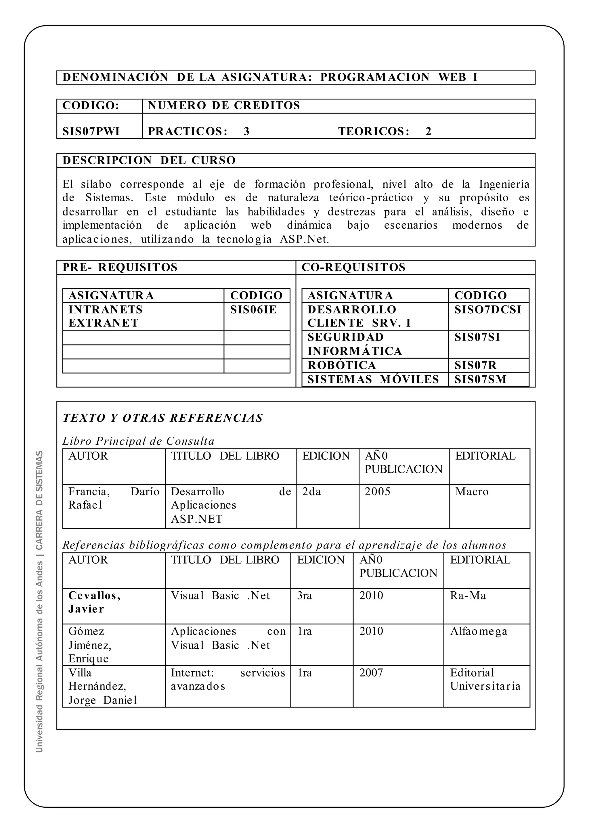 Universidad Regional Autónoma de los Andes | CARRERA DE SISTEMAS 
DENOMINACIÓN DE LA ASIGNATURA: PROGRAMACION WEB I 
CODIGO: NUMERO DE CREDITOS 
SIS07PWI PRACTICOS: 3 TEORICOS: 2 
DESCRIPCION DEL CURSO 
El sílabo corresponde al eje de formación profesional, nivel alto de la Ingeniería 
de Sistemas. Este módulo es de naturaleza teórico-práctico y su propósito es 
desarrollar en el estudiante las habilidades y destrezas para el análisis, diseño e 
implementación de aplicación web dinámica bajo escenarios modernos de 
aplica c iones, utilizando la tecnología ASP.Net. 
PRE- REQUISITOS CO-REQUISITOS 
ASIGNATURA CODIGO 
INTRANETS 
SIS06IE 
EXTRANET 
ASIGNATURA CODIGO 
DESARROLLO 
CLIENTE SRV. I 
SISO7DCSI 
SEGURIDAD 
INFORMÁTICA 
SIS07SI 
ROBÓTICA SIS07R 
SISTEMAS MÓVILES SIS07SM 
TEXTO Y OTRAS REFERENCIAS 
Libro Principal de Consulta 
AUTOR TITULO DEL LIBRO EDICION AÑ0 
PUBLICACION 
EDITORIAL 
Francia, Darío 
Rafae l 
Desarrollo de 
Aplicaciones 
ASP.NET 
2da 2005 Macro 
Referencias bibliográf icas como complemento para el aprendizaje de los alumnos 
AUTOR TITULO DEL LIBRO EDICION AÑ0 
PUBLICACION 
EDITORIAL 
Cevallos , 
Javie r 
Visual Basic .Net 3ra 2010 Ra-Ma 
Gómez 
Jiménez, 
Enrique 
Aplicaciones con 
Visual Basic .Net 
1ra 2010 Alfaomega 
Villa 
Hernández, 
Jorge Danie l 
Internet: servicios 
avanzados 
1ra 2007 Editorial 
Univer s i ta r ia 
 