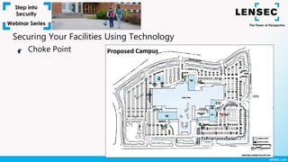 Securing Your Facilities Using Technology
Choke Point
 