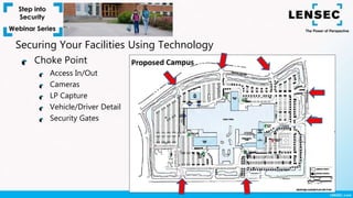 Choke Point
Access In/Out
Cameras
LP Capture
Vehicle/Driver Detail
Security Gates
Securing Your Facilities Using Technology
 