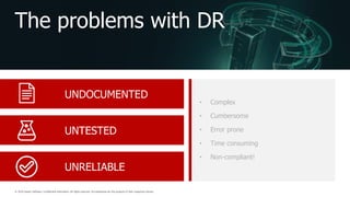 The problems with DR
UNDOCUMENTED
UNTESTED
UNRELIABLE
• Complex
• Cumbersome
• Error prone
• Time consuming
• Non-compliant!
 