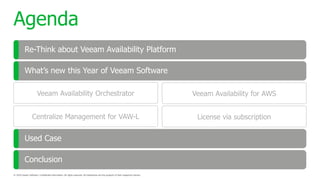 Agenda
Re-Think about Veeam Availability Platform
What’s new this Year of Veeam Software
Used Case
Conclusion
 
