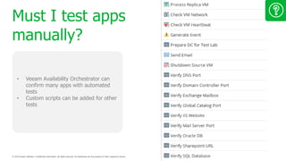 Must I test apps
manually?
• Veeam Availability Orchestrator can
confirm many apps with automated
tests
• Custom scripts can be added for other
tests
 