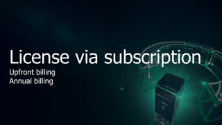 License via subscription
Upfront billing
Annual billing
 
