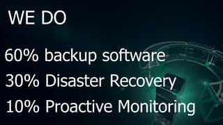 WE DO
60% backup software
30% Disaster Recovery
10% Proactive Monitoring
 
