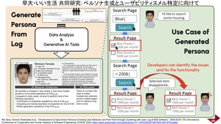 Rie Sera, Hironori Washizaki,et al., “Development of Data-driven Persona Including User Behavior and Pain Point through Clustering with User Log of B2B Software,” IEEE/ACM 17th International
Conference on Cooperative and Human Aspects of Software Engineering (CHASE 2024) https://www.growkudos.com/publications/10.1145%25252F3641822.3641870/reader
17
早大・いい生活 共同研究: ペルソナ生成とユーザビリティスメル特定に向けて
 