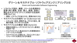 グリーン＆サステナブル・ソフトウェアエンジニアリングとは
Green and Sustainable Software Engineering
• ソフトウェア設計、構築、リリースの長期的な
影響（特に環境、社会、個人、経済、技術に
関わるサステナビリティ）に対処する包括的
分野 [DUT’22]
– 環境: ソフトウェアの省エネ化、開発の省エネ化
• サステナブルSEの傾向 ’10-’16 [Berntsen’16]
– エネルギー効率、開発手法、プロセス強化、組
織の指標、ライフサイクル思考
• サステナブルSEの展望・提言 [Karita’22]
– 開発の初期フェーズでサステナビリティ要求を
考慮すべき
– サステナビリティに焦点を当てた利害関係者エ
ンゲージメントが必要
– サステナビリティの関心は、プロジェクトにおい
てトレードオフを発生させる可能性
27
[DUT] Delft University of Technology, Sustainable Software Engineering, https://luiscruz.github.io/course_sustainableSE/2022/
[Berntsen] Kristina Rakneberg Berntsen, et al. Sustainability in Software Engineering - A Systematic Mapping (CIMPS’16)
[Karita] Leila Karita, et al., Towards a common understanding of sustainable software development (SBES’22)
モジュール
0
2
4
6
8
10
-1600
-1400
-1200
-1000
-800
-600
-400
-200
0
状態
電圧[mV]
時間[mS]
通常運用時の電圧変化
0
2
4
6
8
10
-1600
-1400
-1200
-1000
-800
-600
-400
-200
0
状態
電圧[mV]
時間[mS]
低消費電力化後
状態
バッテリ
電圧値
自動合成を通じ
た消費電力抑制
低消費電力化アスペクト
自動合成
void around():call(void
LDC_linetrace(void)){
float turn=p_gain*(…);
…
“アスペクト指向プログラミングによる高性能・低消費電力化” SIGSS 2014
 