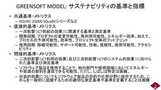 GREENSOFT MODEL: サステナビリティの基準と指標
• 共通基準・メトリクス
– ISO/IEC 25000 SQuaREシリーズなど
• 直接的基準・メトリクス
– 一次影響（ICT供給の効果）に関連する基準と測定基準
– 開発段階: プロダクトの変更可能性、再利用可能性、エネルギー効率。加えて、
プロセスの予測可能性、効率性、プロジェクト全体のフットプリント
– 使用段階: 移植可能性、サポート可能性、性能、信頼性、使用可能性、アクセシ
ビリティ
• 間接的基準・メトリクス
– 二次的影響（ICT利用の効果）及び三次的影響（ICTのシステム的効果）に向けら
れた基準及び測定基準
– ソフトウェア製品を使用することで、他の部門や使用領域においてエネルギー
や資源の節約を達成できる可能性。ただし、しばしば特定は困難。
– 社会的効果についてもソフトウェア製品の目的や応用分野に依存するため、こ
れらを一般的に認識するための適切な測定基準や基準を定義することは困難
29
 