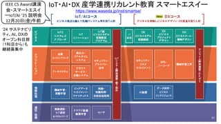 IoT/AI コースとDXコース
31
IT
経営
IoT・AI・DX 産学連携リカレント教育 スマートエスイー
https://www.waseda.jp/inst/smartse/
IEEE CS Award講演
会・スマートエスイ
ーIoT/AI ‘25 説明会
12月20日(金)午前
‘24 サステナビリ
ティ、AI、DXの
オープン科目群
（1科目から）も
継続募集中
 