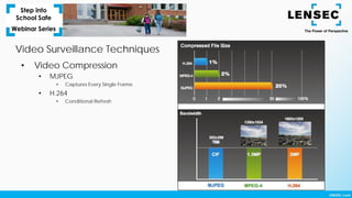 Video Surveillance Techniques
• Video Compression
• MJPEG
• Captures Every Single Frame
• H.264
• Conditional Refresh
 