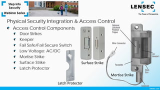 Door Strikes
Keeper
Fail Safe/Fail Secure Switch
Low Voltage: AC/DC
Mortise Strike
Surface Strike
Latch Protector
Access Control Components
Physical Security Integration & Access Control
Mortise Strike
Surface Strike
Latch Protector
 