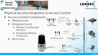 Wireless Locks
Integrated Locks
Wireless Card Reader
Interface
Proprietary Wireless
Frequency
Wi-Fi Locks
Access Control Components
Physical Security Integration & Access Control
 