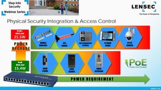 Physical Security Integration & Access Control
 