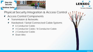Transmission & Networks
Hardwired / Serial Connected Cable Systems
6 Conductor Cable
4 Conductor Cable / 8 Conductor Cable
2 Conductor Cable
Drain Wire
Access Control Components
Physical Security Integration & Access Control
 