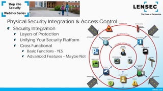 Layers of Protection
Unifying Your Security Platform
Cross Functional
Basic Functions - YES
Advanced Features – Maybe Not
Security Integration
Physical Security Integration & Access Control
 