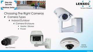 Camera Types
Indoor/Outdoor
Camera Enclosure
Heater / Blower
Power
Choosing The Right Cameras
Box Camera
Dome
Camera
 
