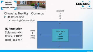 Choosing The Right Cameras
ROWS
P
1080p
2160p
COLUMNS
K
2k
4k
TOTAL AREA
MP
2.1 MP
8.3 MP
4K Resolution
Columns - 4K
Rows - 2106P
Total - 8.3 MP
4K Resolution
Naming Convention
 