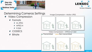 Video Compression
Formats
M-JPEG
MPEG-4
H.264
CODECS
Bitrate
Determining Cameras Settings
Video Compression – MPEG4 & H.264
Image Compression – Motion JPEG
 
