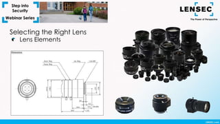Selecting the Right Lens
Lens Elements
 