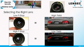 Selecting the Right Lens
Low F-Stop
High F-Stop
=
=
Low Yield
High Yield
 