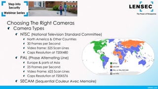 Camera Types
NTSC (National Television Standard Committee)
North America & Other Countries
30 Frames per Second
Video frame: 525 Scan Lines
Caps Resolution at 720X480
PAL (Phase Alternating Line)
Europe & parts of Asia
25 Frames per Second
Video Frame: 625 Scan Lines
Caps Resolution at 720X576
SECAM (Sequential Couleur Avec Memoire)
Choosing The Right Cameras
 