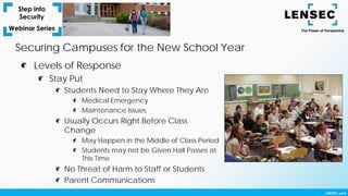 Levels of Response
Stay Put
Students Need to Stay Where They Are
Medical Emergency
Maintenance Issues
Usually Occurs Right Before Class
Change
May Happen in the Middle of Class Period
Students may not be Given Hall Passes at
This Time
No Threat of Harm to Staff or Students
Parent Communications
Securing Campuses for the New School Year
 