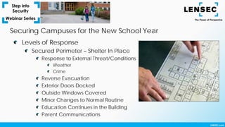 Levels of Response
Secured Perimeter – Shelter In Place
Response to External Threat/Conditions
Weather
Crime
Reverse Evacuation
Exterior Doors Docked
Outside Windows Covered
Minor Changes to Normal Routine
Education Continues in the Building
Parent Communications
Securing Campuses for the New School Year
 