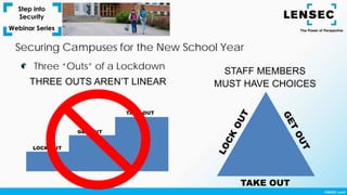 Securing Campuses for the New School Year
Three “Outs” of a Lockdown
THREE OUTS AREN’T LINEAR
STAFF MEMBERS
MUST HAVE CHOICES
TAKE OUT
 