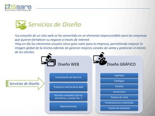 Servicios de Diseño
   •La creación de un sitio web se ha convertido en un elemento imprescindible para las empresas
   que quieren fortalecer su negocio a través de internet.
   •Hoy en día los elementos visuales tiene gran valor para la empresa, permitiendo mejorar la
   imagen global de la misma además de generar mejores canales de venta y potenciar el interés
   de los clientes.


                                 Diseño WEB                        Diseño GRÁFICO

                                                                          Logotipos
                               Contratación de dominio
                                                                          Catálogos
Servicios de Diseño
                              Puesta en marcha de la web                  Carteles

                                                                         Invitaciones
                              Servicios asociados (correo
                              electrónico, cuentas ftp...)            Tarjetas de visita

                                                                  Presentaciones multimedia
                                   Mantenimiento
                                                                     Diseño de Interfaces
 