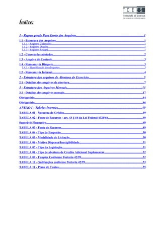 TC EES
Índice:

1 - Regras gerais Para Envio dos Arquivos...................................................................................1
1.1 - Estrutura dos Arquivos....................................................................................................................1
   1.1.1 - Registro Cabeçalho.........................................................................................................................................1
   1.1.2 - Registro Detalhe.............................................................................................................................................1
   1.1.3 - Registro Rodapé..............................................................................................................................................1
1.2 - Convenções adotadas........................................................................................................................2
1.3 - Arquivo de Controle.........................................................................................................................3
1.4 - Remessa via Disquete........................................................................................................................3
   1.4.1 - Identificação dos disquetes.............................................................................................................................3
1.5 - Remessa via Internet.........................................................................................................................4
2 - Estrutura dos arquivos de Abertura do Exercício....................................................................5
2.1 - Detalhes dos arquivos de abertura..................................................................................................7
3 - Estrutura dos Arquivos Mensais.............................................................................................13
3.1 - Detalhes dos arquivos mensais.......................................................................................................17
Obrigatório..............................................................................................................................................44
Obrigatório..............................................................................................................................................46
ANEXO I - Tabelas Internas........................................................................................................49
TABELA 01 - Natureza do Crédito.......................................................................................................49
TABELA 02 - Fonte de Recursos - art. 43 § 10 da Lei Federal 432064.............................................49
Superávit Financeiro...............................................................................................................................49
TABELA 03 - Fonte de Recursos...........................................................................................................49
TABELA 04 - Tipo de Empenho............................................................................................................50
TABELA 05 - Modalidade de Licitação................................................................................................50
TABELA 06 - Motivo Dispensa/Inexigibilidade...................................................................................51
TABELA 07 - Tipo da Legislação..........................................................................................................51
TABELA 08 - Tipo de abertura de Credito Adicional Suplementar..................................................52
TABELA 09 - Funções Conforme Portaria 42/99.................................................................................52
TABELA 10 – Subfunções conforme Portaria 42/99............................................................................53
TABELA 11 - Plano de Contas..............................................................................................................55
 