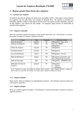 Layout de Arquivos Resolução 174/2002                                    TC EES
1 - Regras gerais Para Envio dos Arquivos
1.1 - Estrutura dos Arquivos

Os arquivos deverão ser gerados em modo texto, no padrão ASCII. Cada arquivo será composto
por registros, um em cada linha, com campos de tamanho fixo. Os registros se dividem em
cabeçalho, detalhe e rodapé. Cada arquivo deverá conter um registro do tipo cabeçalho, registros
do tipo detalhe e um registro do tipo rodapé. As seguintes regras devem ser observadas na
geração destes registros:


1.1.1 - Registro Cabeçalho

Deve ser o primeiro registro do arquivo e deve ocorrer uma única vez. Seu formato é o mesmo
para todos os arquivos e possui a seguinte estrutura:

              Campo                   Tipo         Tamanho             Obrigatoriedade
  Tipo do Registro                  caracter         01          Obrigatório - deve ser C
  Número do Registro                 inteiro         06          deve ser 000001
                                                                 Obrigatório
  Nome do Arquivo                   caracter           08        Obrigatório
  Unidade Gestora [1]               caracter           11        Obrigatório
  Ano de Referência                  inteiro           04        Obrigatório - AAAA
  Mês de Referência                  inteiro           02        Obrigatório (preencher com
                                                                 00 se abertura do exercício)
  Data de Gravação                    data             08        Obrigatório - DDMMAAAA
  Indicador do Tipo de              caracter           01        Obrigatório
  Arquivo                                                        1 - original
                                                                 2 - retificador
 [1] O Tribunal de Contas do Estado do Espírito Santo enviará a cada Unidade Gestora o código de
 identificação a ser utilizado na Prestação de Contas, após o respectivo cadastro do mesmo




1.1.2 - Registro Detalhe

Pode ocorrer várias ou nenhuma vez dependendo do arquivo. Sua estrutura varia de acordo com
cada arquivo específico.

1.1.3 - Registro Rodapé

Deve ser o último registro do arquivo. Seu formato é o mesmo para todos os arquivos e possui a
seguinte estrutura:




                                                                                                   1
 