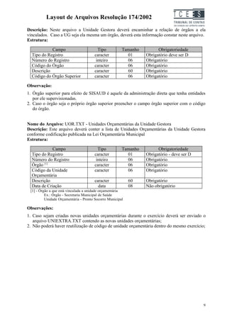 Layout de Arquivos Resolução 174/2002                                 TC EES
Descrição: Neste arquivo a Unidade Gestora deverá encaminhar a relação de órgãos a ela
vinculados. Caso a UG seja ela mesma um órgão, deverá esta informação constar neste arquivo.
Estrutura:

            Campo                        Tipo           Tamanho         Obrigatoriedade
  Tipo do Registro                     caracter           01      Obrigatório deve ser D
  Número do Registro                    inteiro           06      Obrigatório
  Código do Órgão                      caracter           06      Obrigatório
  Descrição                            caracter           60      Obrigatório
  Código do Órgão Superior             caracter           06      Obrigatório

Observação:
1. Órgão superior para efeito de SISAUD é aquele da administração direta que tenha entidades
   por ele supervisionadas.
2. Caso o órgão seja o próprio órgão superior preencher o campo órgão superior com o código
   do órgão.


Nome do Arquivo: UOR.TXT - Unidades Orçamentárias da Unidade Gestora
Descrição: Este arquivo deverá conter a lista de Unidades Orçamentárias da Unidade Gestora
conforme codificação publicada na Lei Orçamentária Municipal
Estrutura:

             Campo                       Tipo           Tamanho         Obrigatoriedade
  Tipo do Registro                     caracter           01      Obrigatório - deve ser D
  Número do Registro                    inteiro           06      Obrigatório
  Órgão [1]                            caracter           06      Obrigatório
  Código da Unidade                    caracter           06      Obrigatório
  Orçamentária
  Descrição                            caracter             60    Obrigatório
  Data de Criação                        data               08    Não obrigatório
 [1] - Órgão a que está vinculada a unidade orçamentária
          Ex.: Órgão - Secretaria Municipal de Saúde
          Unidade Orçamentária - Pronto Socorro Municipal

Observações:
1. Caso sejam criadas novas unidades orçamentárias durante o exercício deverá ser enviado o
   arquivo UNIEXTRA.TXT contendo as novas unidades orçamentárias;
2. Não poderá haver reutilização de código de unidade orçamentária dentro do mesmo exercício;




                                                                                             9
 