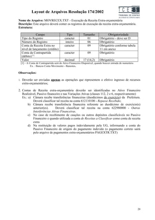 Layout de Arquivos Resolução 174/2002                                          TC EES
Nome do Arquivo: MOVRECEX.TXT - Execução da Receita Extra-orçamentária
Descrição: Este arquivo deverá conter os registros de execução da receita extra-orçamentária.
Estrutura:

               Campo                      Tipo           Tamanho              Obrigatoriedade
  Tipo do Registro                      caracter           01           Obrigatório - deve ser D
  Número do Registro                     inteiro           06           Obrigatório
  Conta da Receita Extra no             caracter           09           Obrigatório conforme tabela
  nível de lançamento (crédito)                                         11 em anexo
  Conta da Contrapartida                caracter             09         Obrigatório
  (débito) [1]
  Valor                                 decimal          17 (14,2)      Obrigatório
 [1] - A Conta de Contrapartida será do Ativo Financeiro Disponível, quando houver entrada de numerário.
          Ex. : Bancos Conta Movimento - Banestes.

Observações:

1. Deverão ser enviadas apenas as operações que representem o efetivo ingresso de recursos
  extra-orçamentários;

2. Contas de Receita extra-orçamentária deverão ser identificadas no Ativo Financeiro
   Realizável, Passivo financeiro e nas Variações Ativas (classes 112, 2 e 6, respectivamente)
   Ex.: a) Câmara recebe transferências financeiras (duodécimos do exercício) da Prefeitura.
           Deverá classificar tal receita na conta 612110100 - Repasse Recebido;
       b) Câmara recebe transferência financeira referente ao duodécimo de exercício(s)
           anterior(es).     Deverá classificar tal receita na conta 622980000 - Outras
           Interferências Ativas Financeiras.
       c) No caso de recebimento de cauções ou outros depósitos classificáveis no Passivo
           Financeiro e quando utilizada a conta de Receitas a Classificar como conta de receita
           extra
       d) Na restituição de valores pagos indevidamente pela UG, informando a conta do
           Passivo Financeiro de origem do pagamento indevido (o pagamento correto sairá
           pelo arquivo de pagamentos extra-orçamentários PAGEXTR.TXT)




                                                                                                           20
 