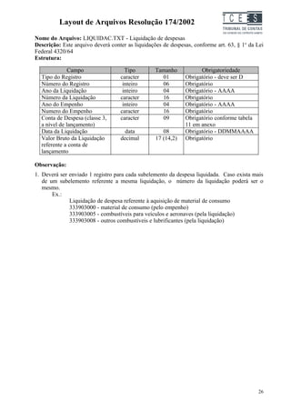 Layout de Arquivos Resolução 174/2002                              TC EES
Nome do Arquivo: LIQUIDAC.TXT - Liquidação de despesas
Descrição: Este arquivo deverá conter as liquidações de despesas, conforme art. 63, § 1o da Lei
Federal 4320/64
Estrutura:

              Campo                  Tipo         Tamanho           Obrigatoriedade
  Tipo do Registro                 caracter         01        Obrigatório - deve ser D
  Número do Registro                inteiro         06        Obrigatório
  Ano da Liquidação                 inteiro         04        Obrigatório - AAAA
  Número da Liquidação             caracter         16        Obrigatório
  Ano do Empenho                    inteiro         04        Obrigatório - AAAA
  Numero do Empenho                caracter         16        Obrigatório
  Conta de Despesa (classe 3,      caracter         09        Obrigatório conforme tabela
  a nível de lançamento)                                      11 em anexo
  Data da Liquidação                 data            08       Obrigatório - DDMMAAAA
  Valor Bruto da Liquidação        decimal        17 (14,2)   Obrigatório
  referente a conta de
  lançamento

Observação:
1. Deverá ser enviado 1 registro para cada subelemento da despesa liquidada. Caso exista mais
   de um subelemento referente a mesma liquidação, o número da liquidação poderá ser o
   mesmo.
       Ex.:
              Liquidação de despesa referente à aquisição de material de consumo
              333903000 - material de consumo (pelo empenho)
              333903005 - combustíveis para veículos e aeronaves (pela liquidação)
              333903008 - outros combustíveis e lubrificantes (pela liquidação)




                                                                                            26
 